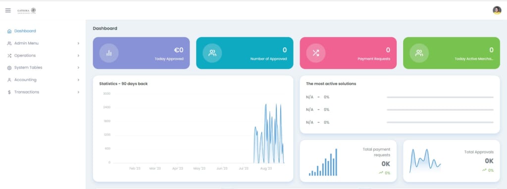 Payment Gateway Dash